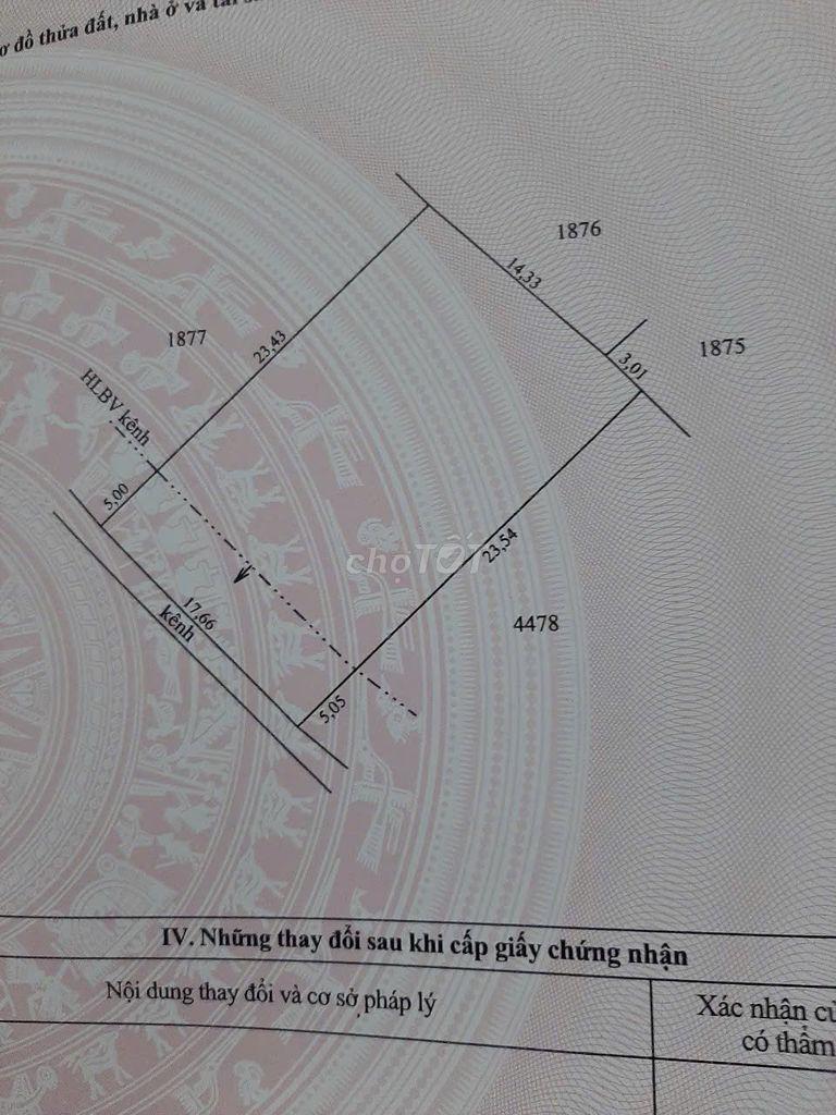 Cần tiền bán gấp